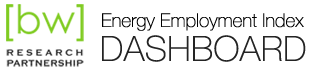 BW Research Partnership - Energy Employment Index Dashboard
