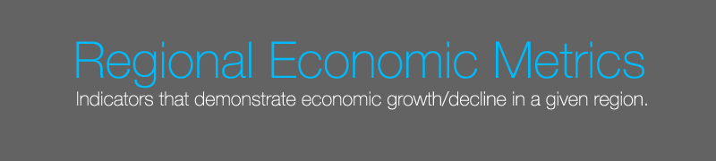 BW Research - Regional Economic Metrics